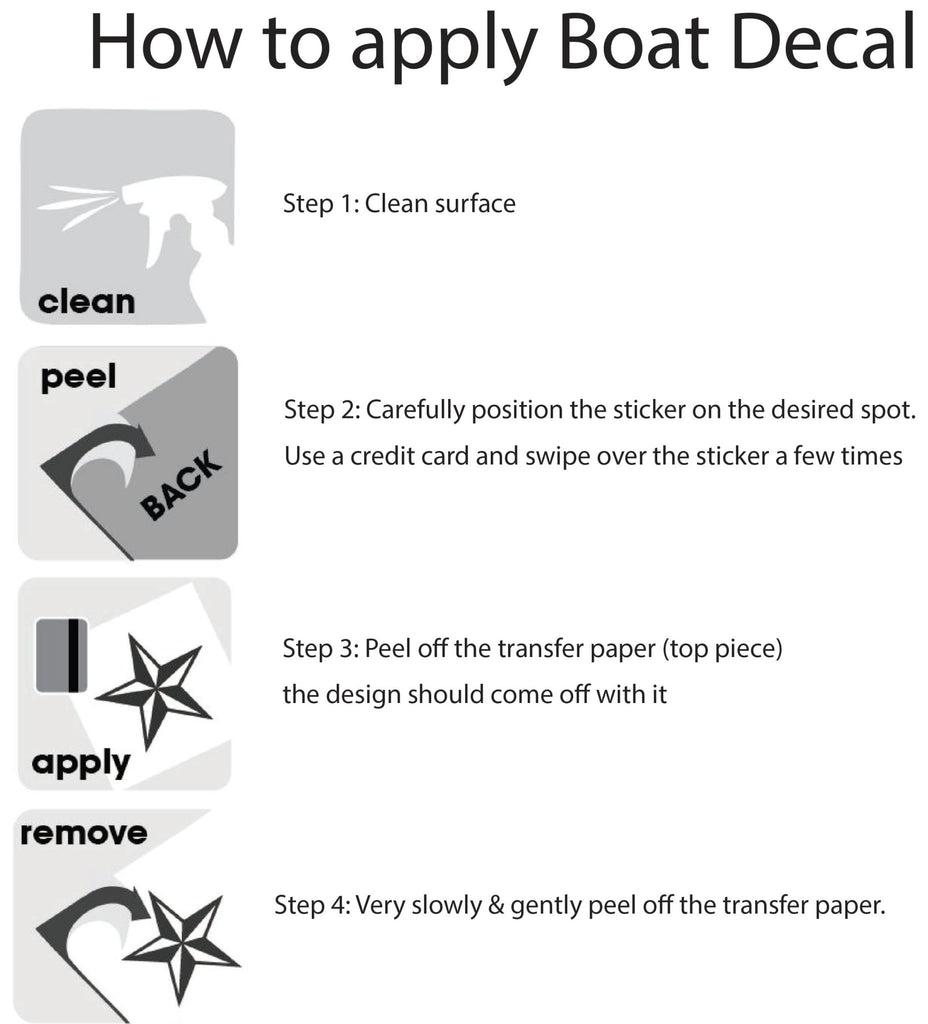 Boat Number Decals - 9 Colours - (Set of Two) 4" High (7.5cm) - BC Retail Supplies