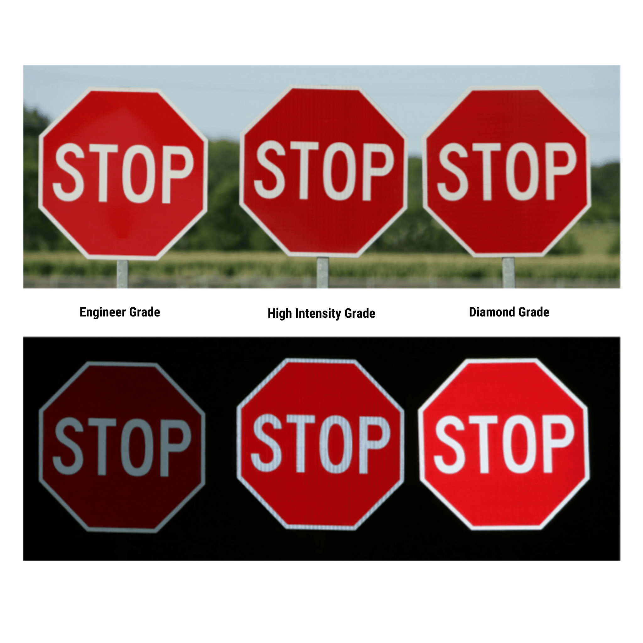 High Intensity Reflective Right Turn Sign 24