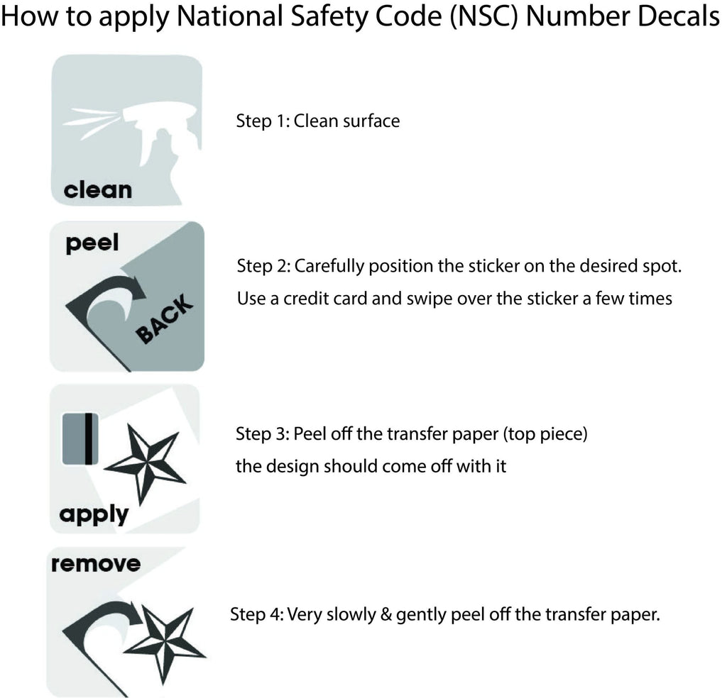 Nsc Sticker NSC Number Decal - National Safety Code (Set of Two) - 2